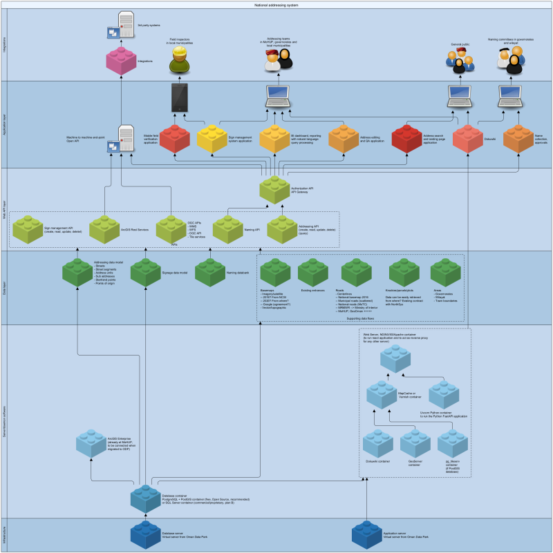 Click on image to view or download in full resolution